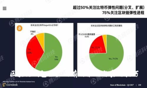 区块链钱包推广的有效策略与实用技巧