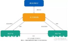 如何创建和管理TPWallet小号：详细指南
