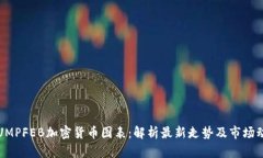 TRUMPFEB加密货币图表：解析