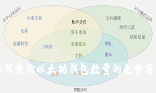 如何查询以太坊钱包数量的走势分析
