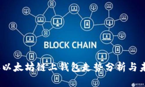 2023年以太坊链上钱包走势分析与未来预测