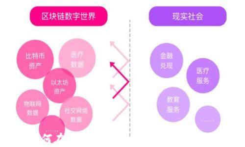 
如何在以太坊钱包中安全输入私钥