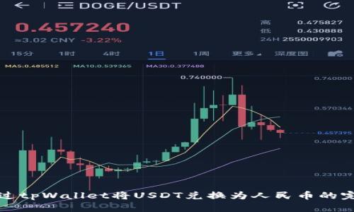 如何通过tpWallet将USDT兑换为人民币的完整指南