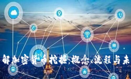 深入了解加密货币挖掘：概念、流程与未来发展