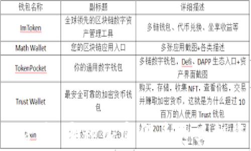 
币安与货币：哪种加密货币更具投资价值？