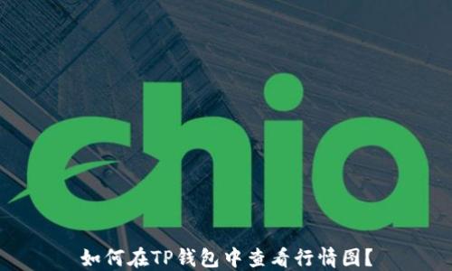 
如何在TP钱包中查看行情图？