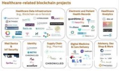 :TP钱包1.2.0版本下载及功能详解
